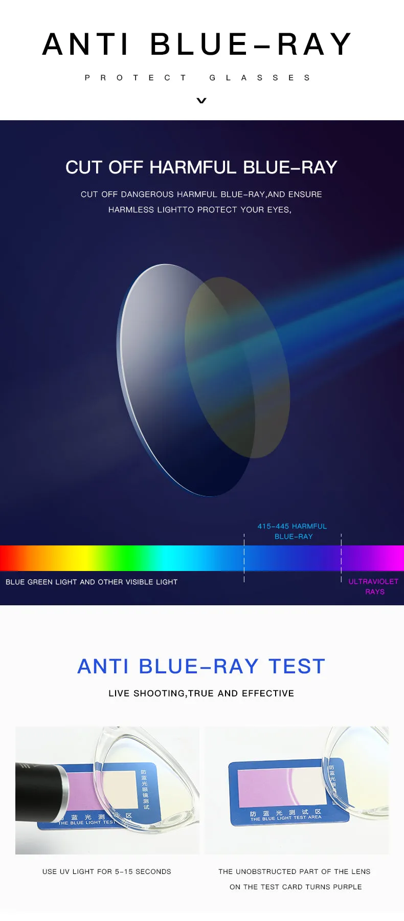 Anti blue edged glasses