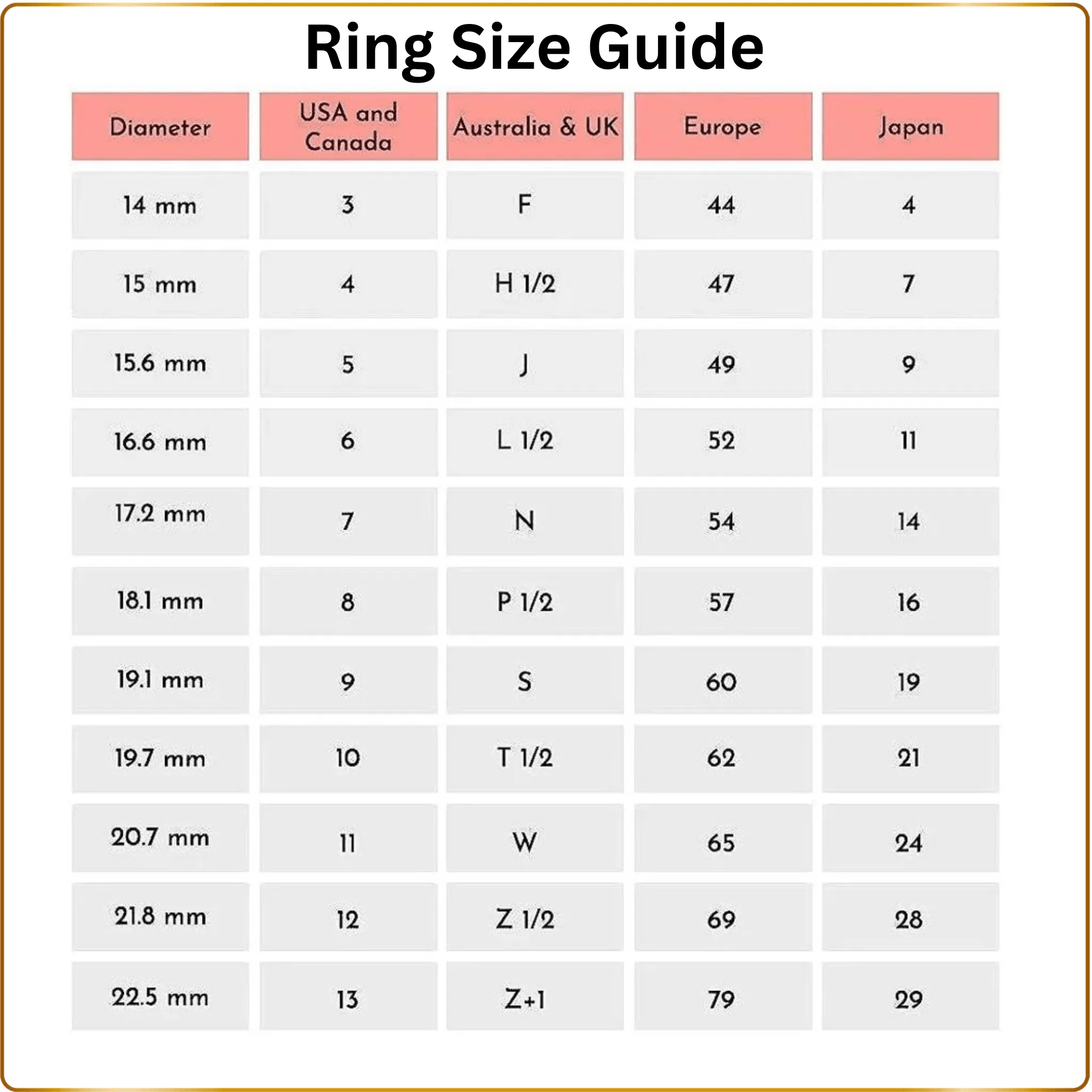Pink Sapphire Oval Three Stone Ring